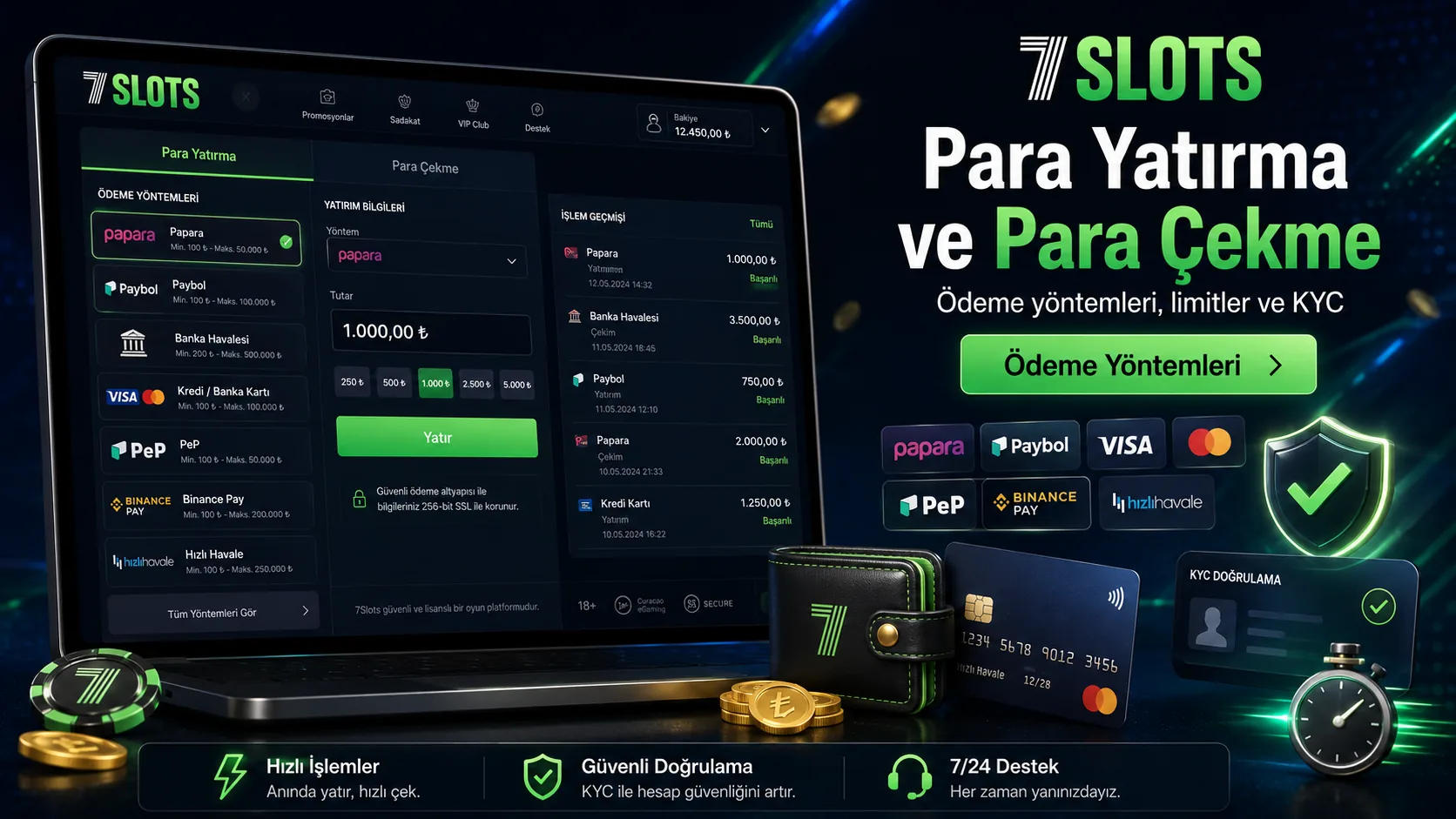 7Slots Para Yatırma ve Para Çekme